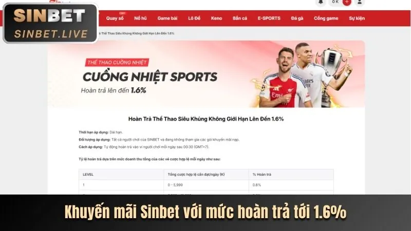Bí mật nổ hũ